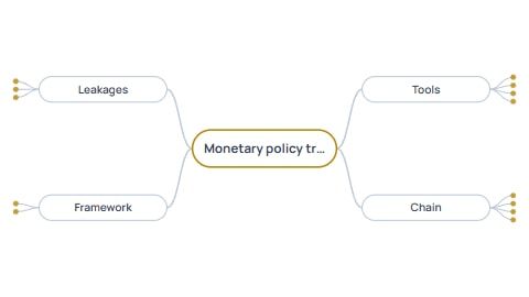 Monetary policy transmission