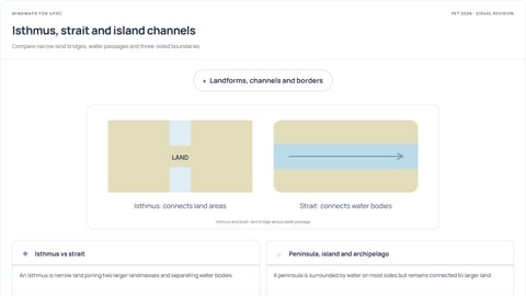 Isthmus, strait and island channels